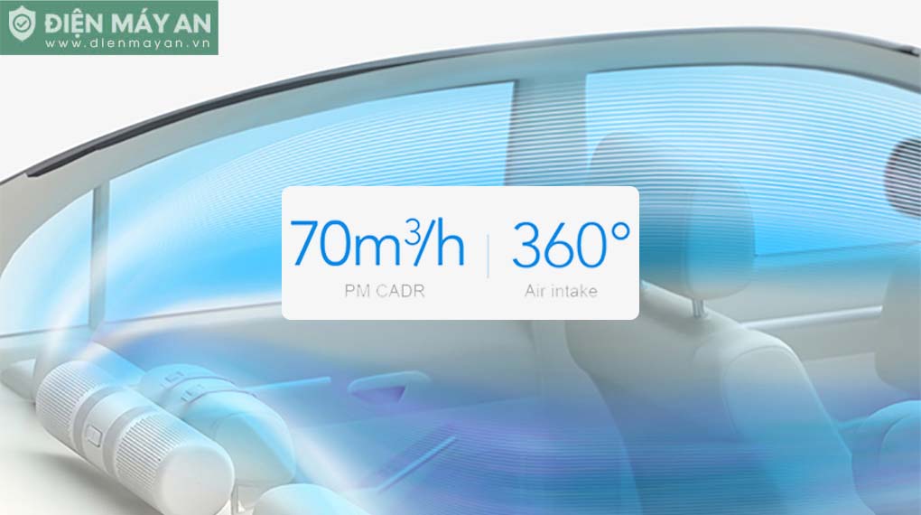 Máy lọc không khí ô tô Smartmi Car Air Purifier CZKQJHQ01ZM
